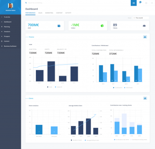 AirWealth: The augmented CRM and Client Portal for Wealth Managers ...